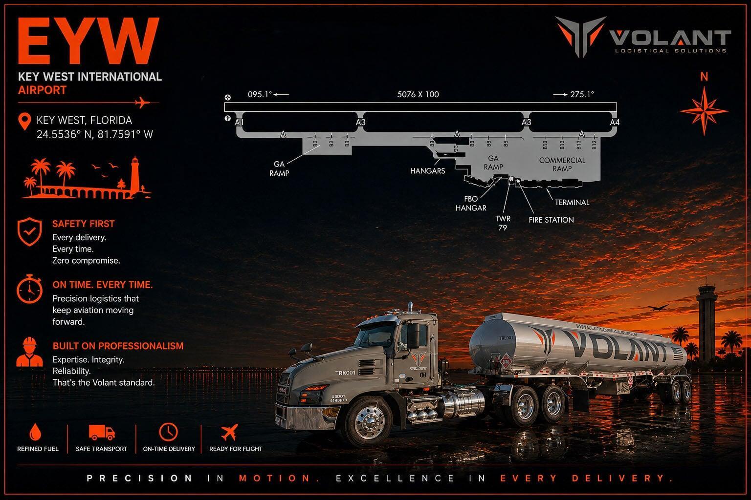 Volant Logistical Solutions aviation fuel transportation truck